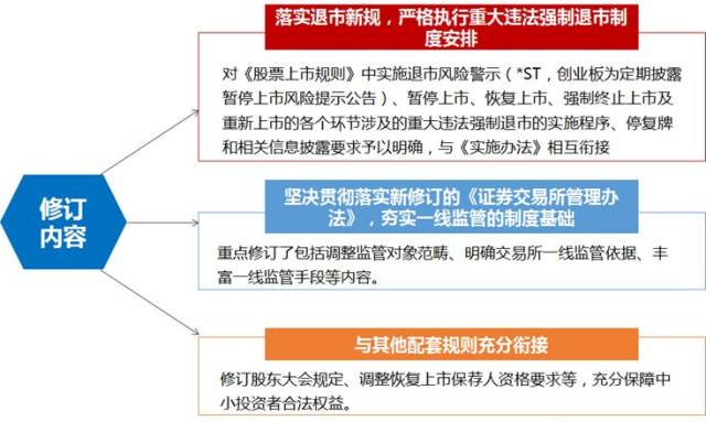 网上股票开户全解析，流程、要点一网打尽！