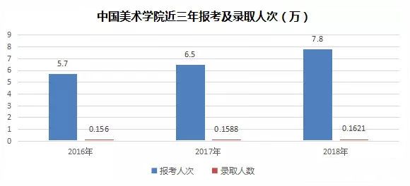 解读股市红利政策，股票10派1元是利好吗？全面剖析为您揭秘！