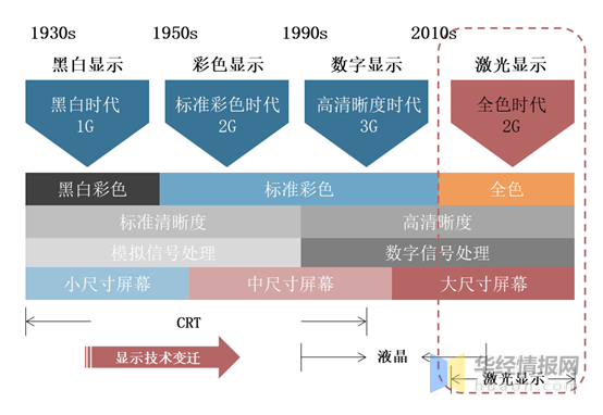 联想股价行情分析揭秘，2020年表现如何？