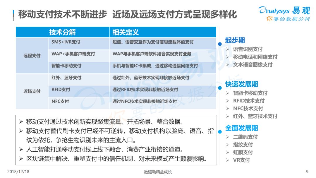 专题分析总结，专题分析报告包括哪些内容 