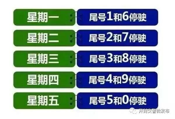 河南今日限号通知最新解读，全面解析与影响分析