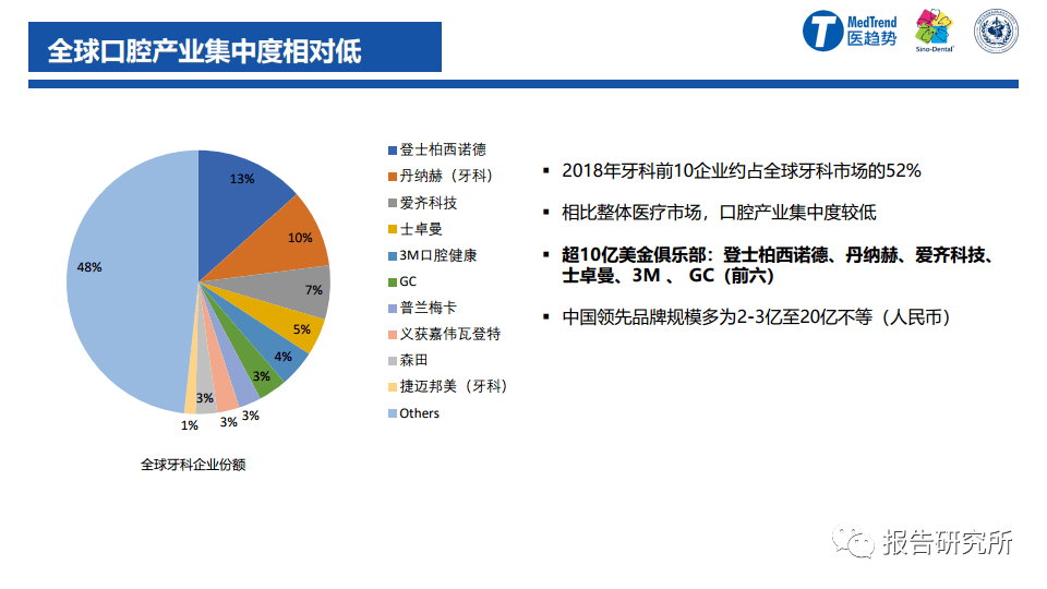 全球视野下的中国试管技术排名与深度评价