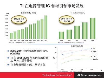 本溪废料IC报价行情深度解析