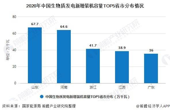 独家揭秘，2018园林公司排名及行业趋势深度解析