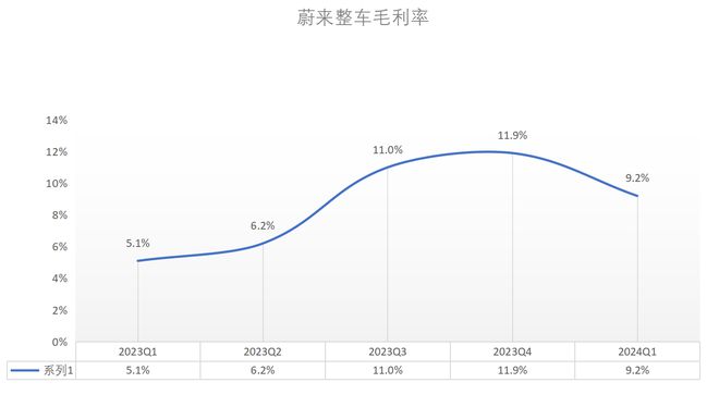 虹桥溪西房价走势深度解析