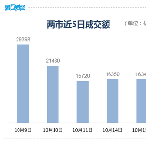 美丽说股票代码，时尚电商新里程碑，引领行业新风向！