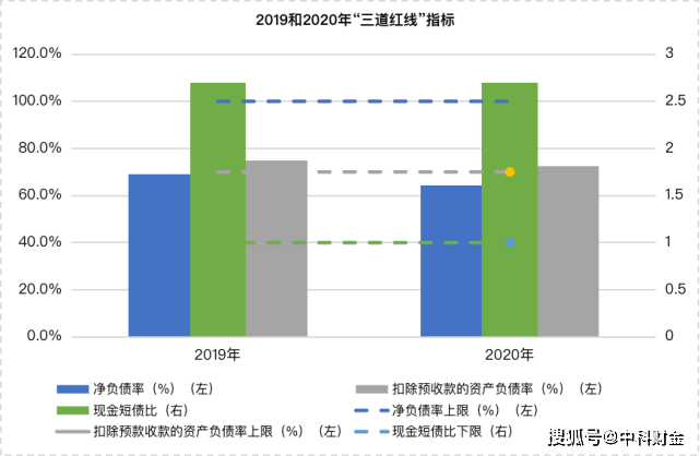 摩洛哥破产公司排名背后的深度原因解析