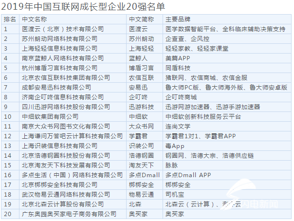 权威留学中介公司排名揭晓，影响力与口碑并存的留学机构榜单！