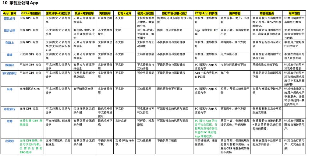 大连至哈尔滨卧铺票价深度解析及旅行攻略建议