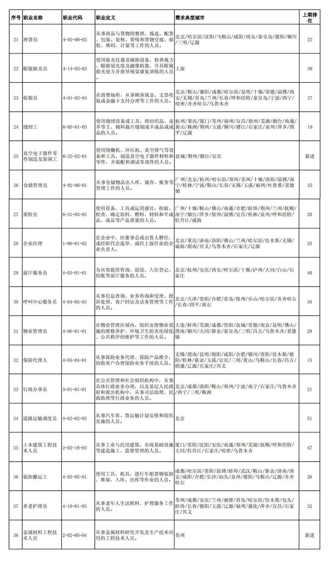 天井村最新招聘信息全览，职位空缺与待遇揭秘