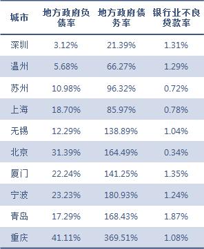 广州十大管理公司的排名与成功秘诀揭秘