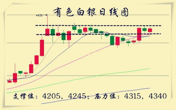 玻璃现货今日行情，最新价格、市场走势与影响因素深度解析