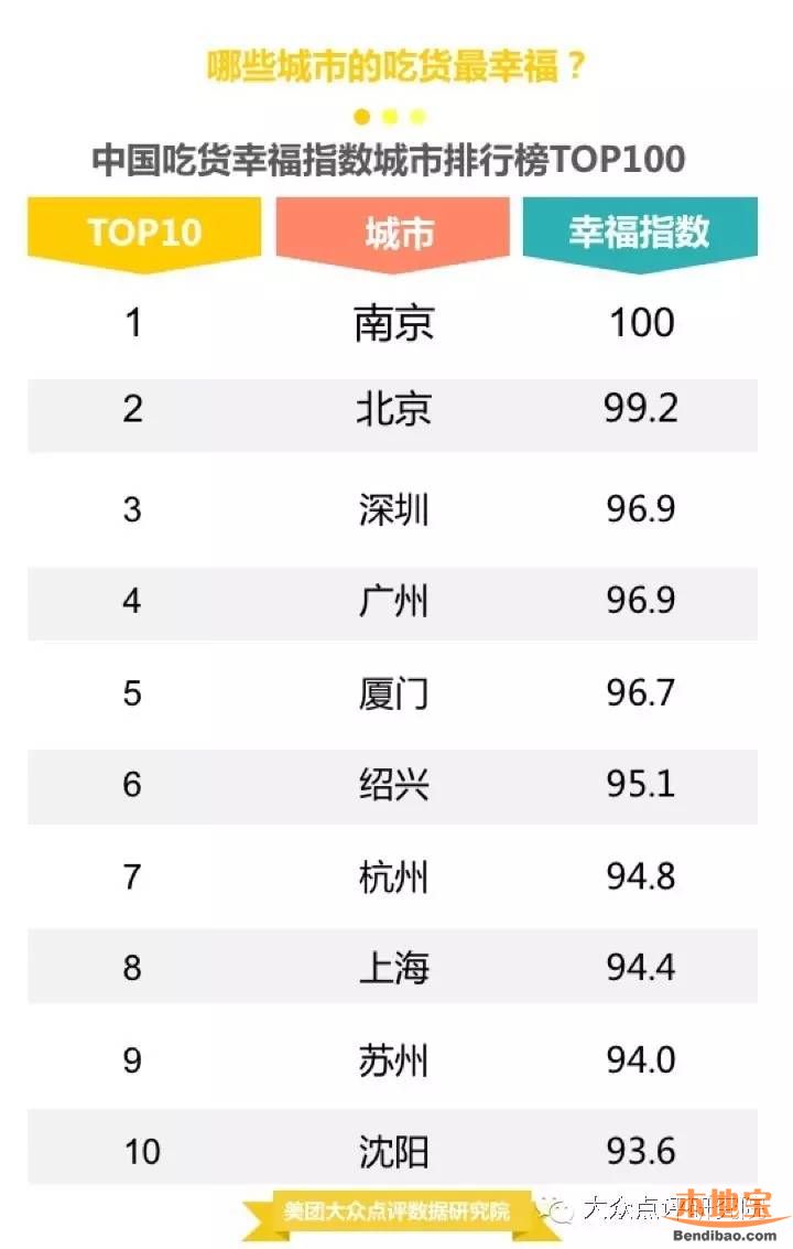 厦门整形医院排名TOP10，专业权威榜单揭晓！