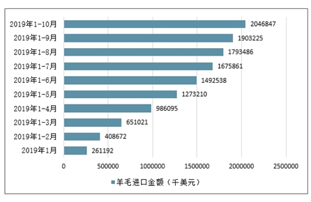 鹰潭物流公司排名揭秘，行业深度分析与评估