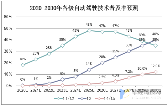 市场成熟下的竞争升级，行业行情淡了现象深度解析