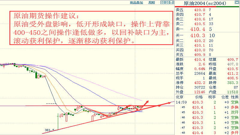 翅根价格揭秘，市场行情解析及影响因素全知道