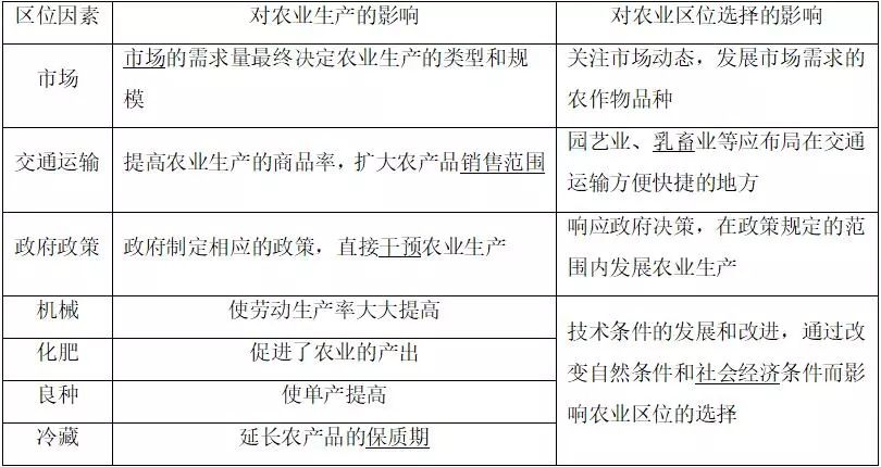 水电气价格，生活成本与经济发展的关键影响因素