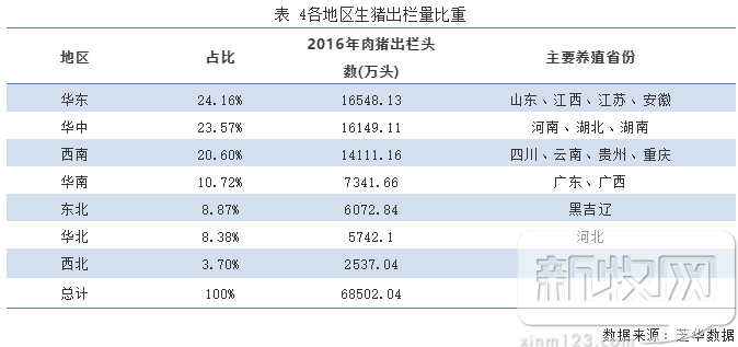 最新毛猪数据解析，今日猪价走势分析报告