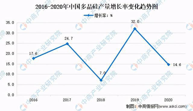 贵州制沙机市场现状与行情分析