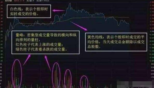 股票000207深度解析，洞悉市场走势，掌握投资机会！