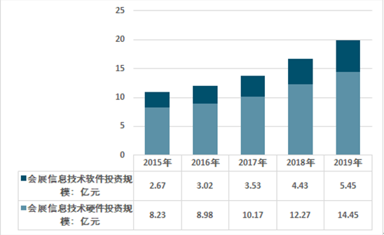 广东汽油明日价格走势解析，最新行情分析报告！