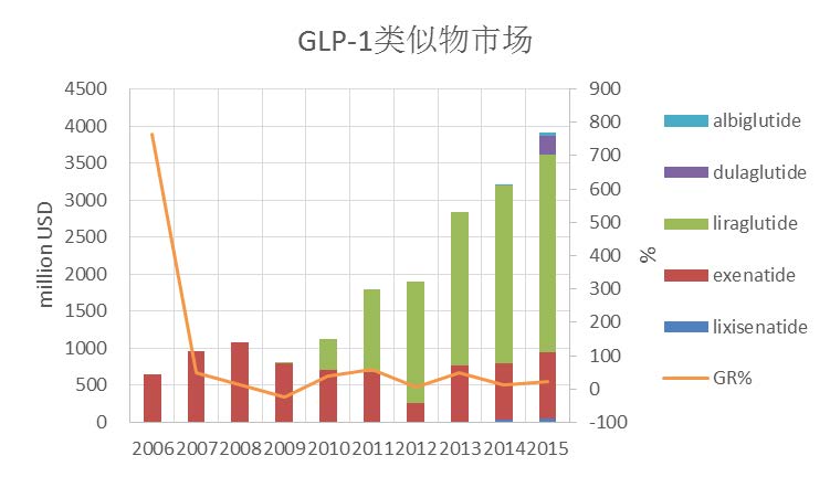 山西园艺温室市场深度解读，行情分析与趋势展望