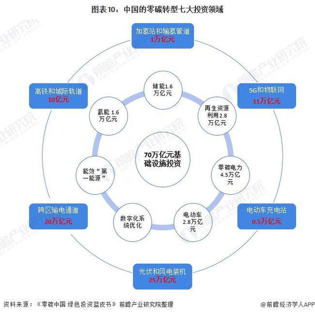 FGMC行情深度解读与剖析