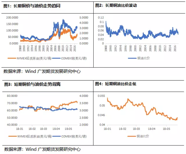 路霉素价格走势深度解析