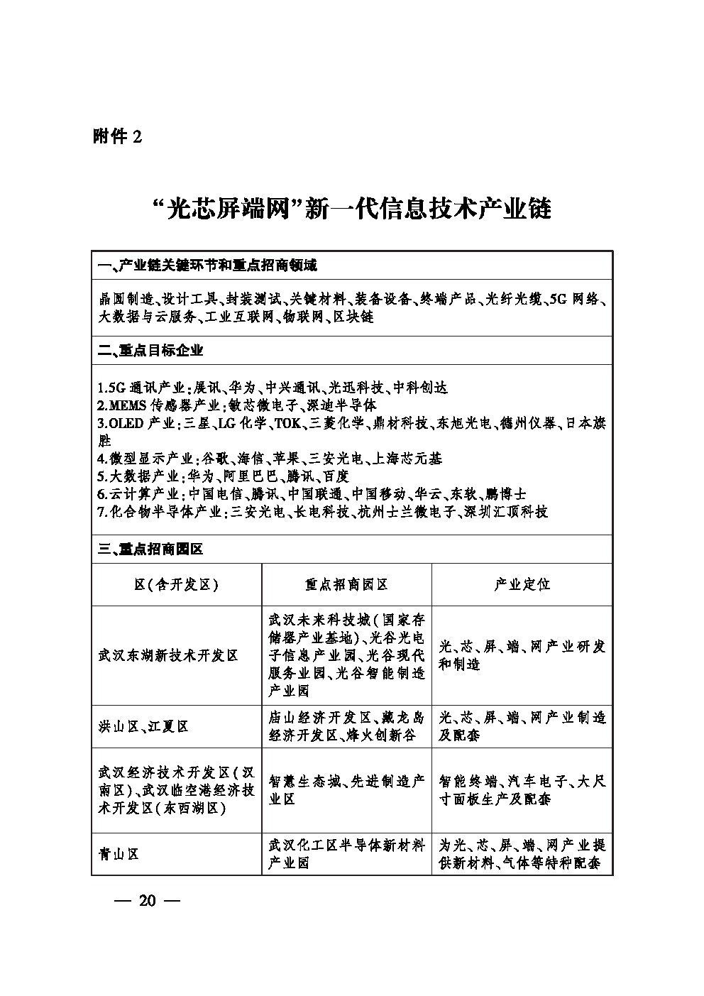 招商方案落实办法，招商方案的基本内容 