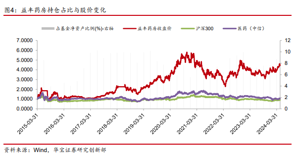 独家揭秘，这支股票的投资价值分析报告