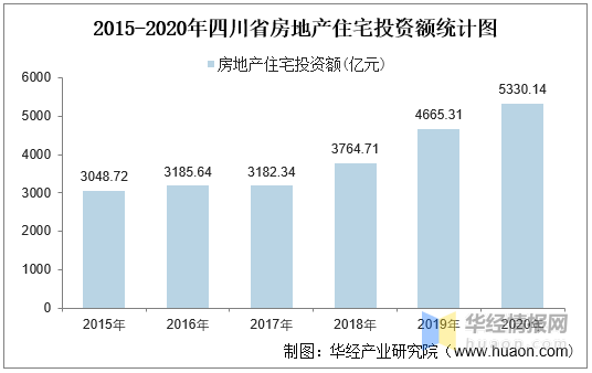 朋哥直播买房视频解析，最新房产投资攻略，助你洞悉市场趋势