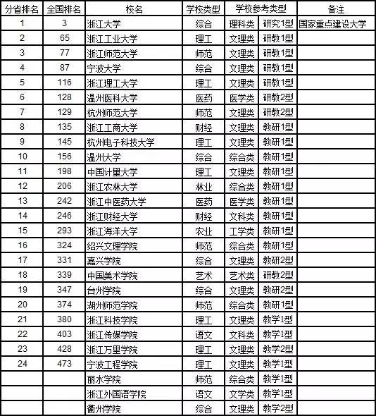 西安工地公司排名揭晓，影响力榜单，企业实力一览无余！