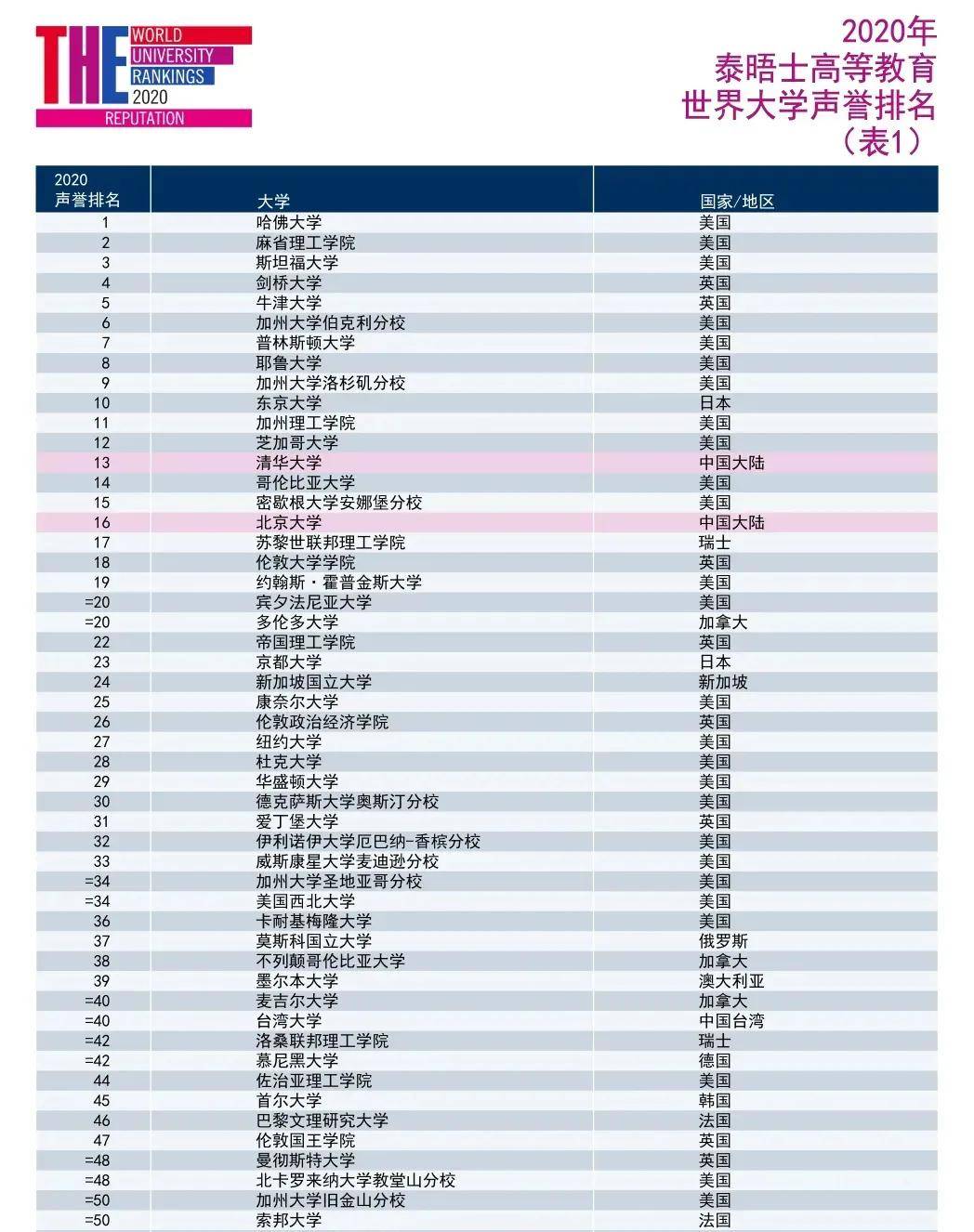 全球贸易格局揭秘，出口排名前十国家榜单揭晓