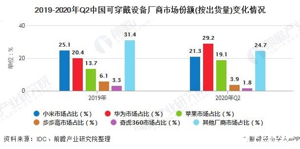 全球环保设备企业排名大揭秘，领先企业榜单