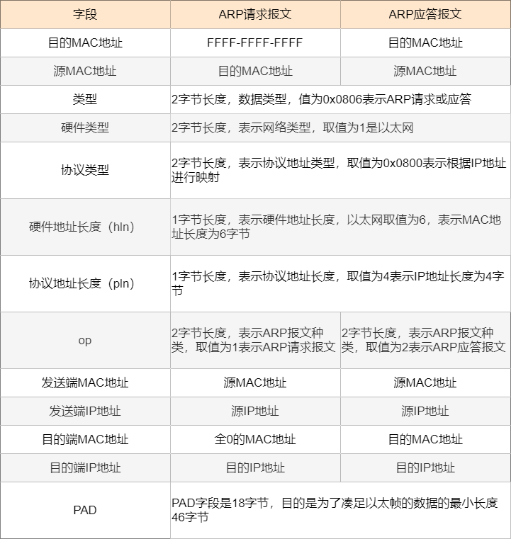 伯明翰全球百强城市排名深度解析