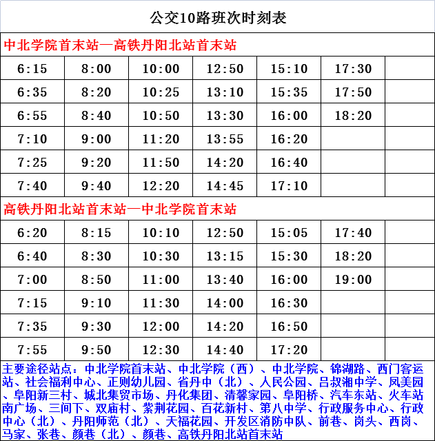 最新蚌埠幼儿园性质查询表全解析