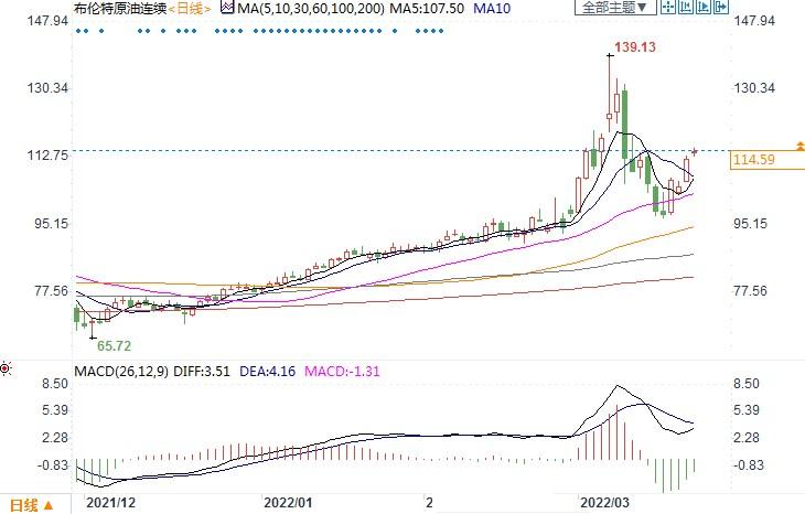 锗价格走势揭秘，市场波动背后的供需关系深度解析