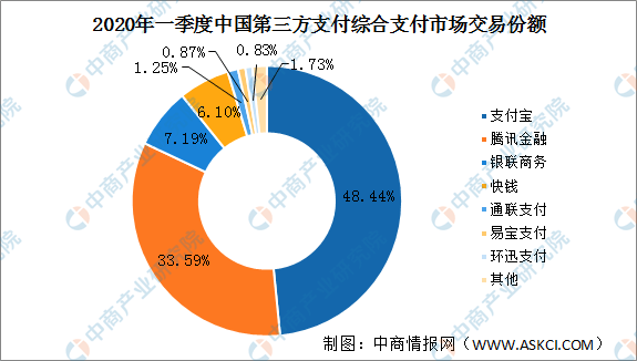 定位定向接收机市场深度解析，行业趋势、机遇与挑战