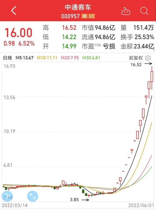 深市停牌股票最新概览，全面解析停牌股票一览表