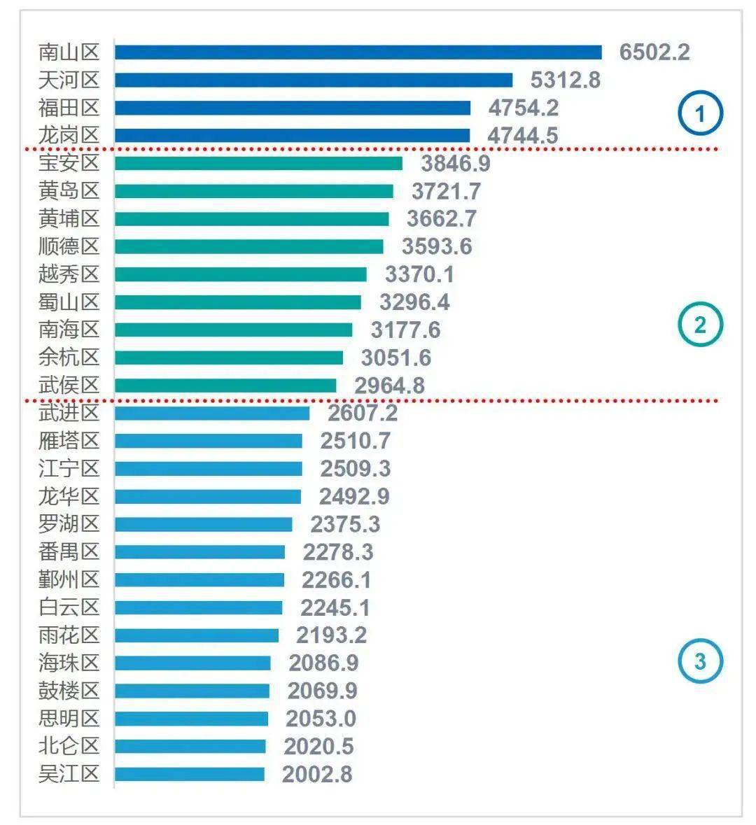 上市公司稳健力量大揭秘，企业排名展现发展实力