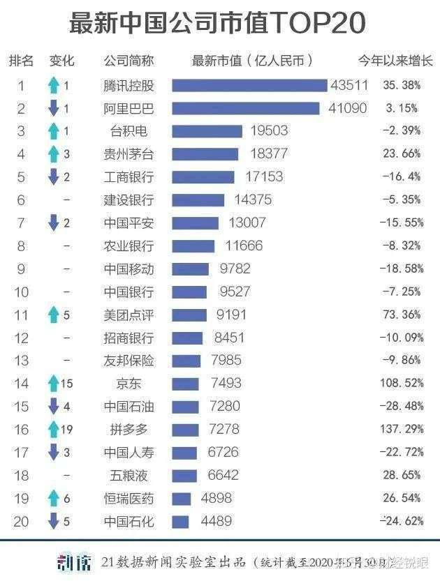 揭秘光子游戏公司市值排名，游戏行业巨头大盘点！