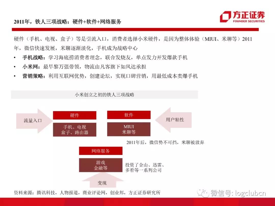 华为高管股票投资，深度解读背后的策略与视角