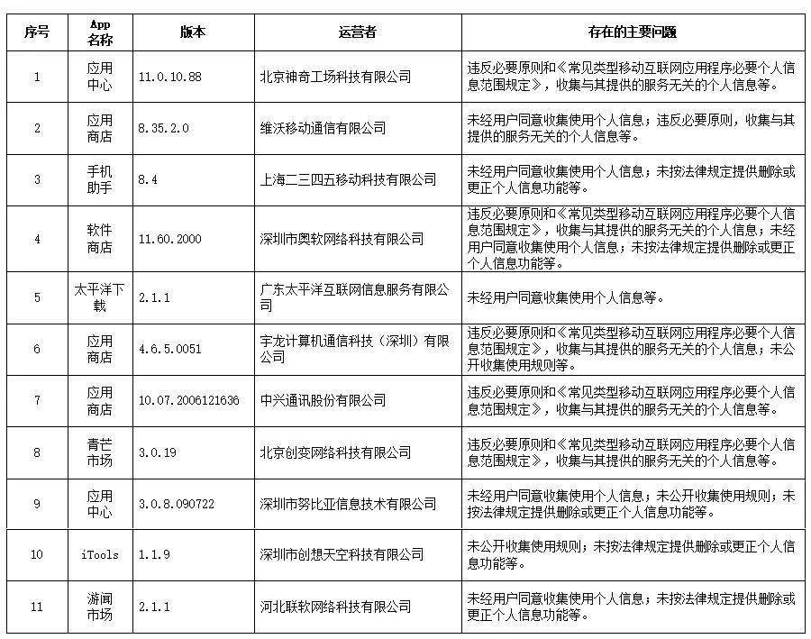 武功最新新闻头条，今日要闻综述