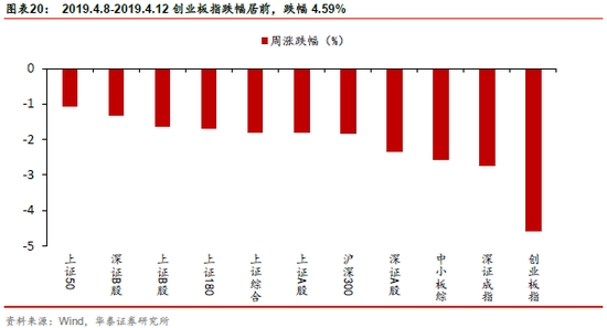 保险资金股票投资的策略深度解析