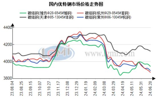 潜江黄鳝最新报价与市场深度分析，今日行情一览