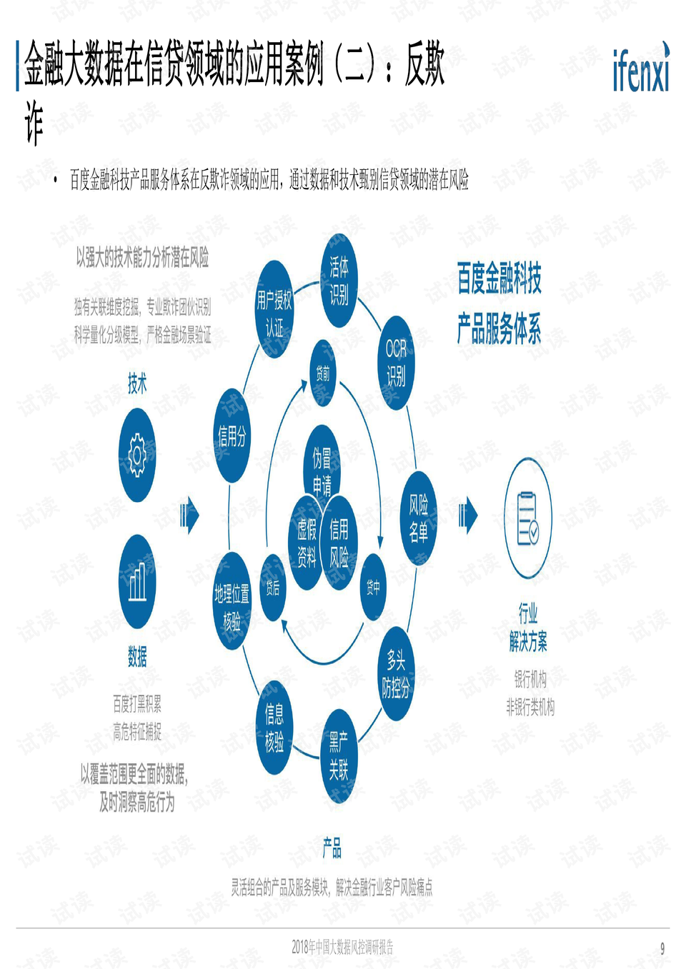 数字财政运行报告，最新数据分析与洞察