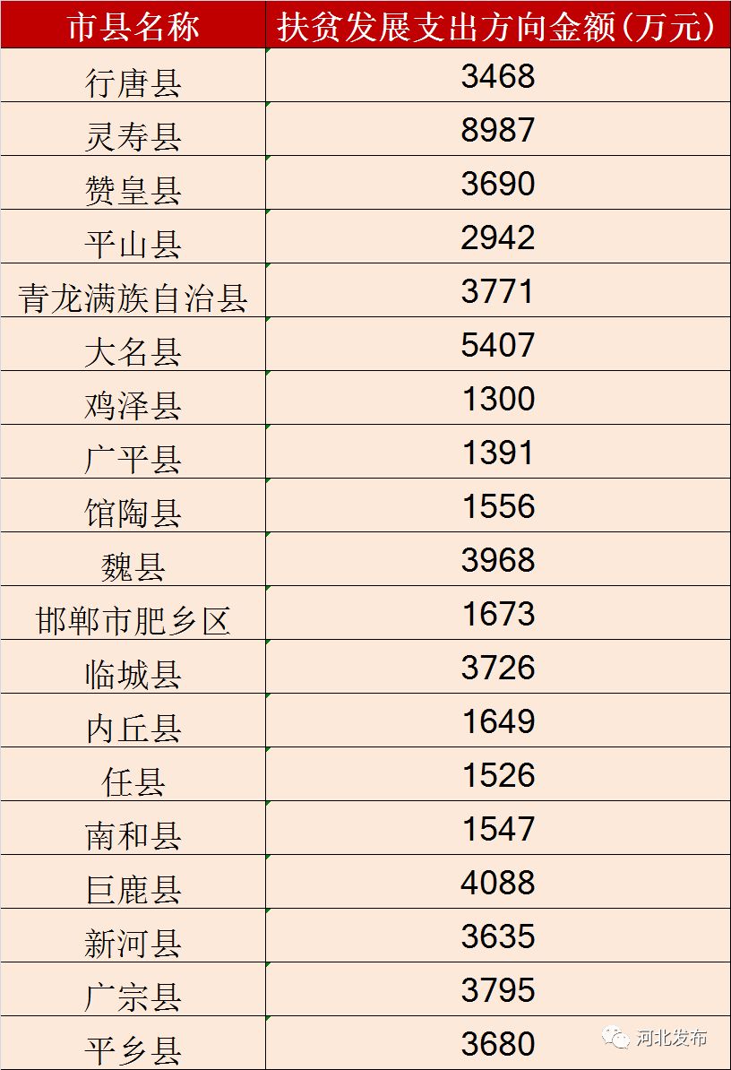 聊城加油公司排名TOP10揭晓，行业领航者的实力与影响力