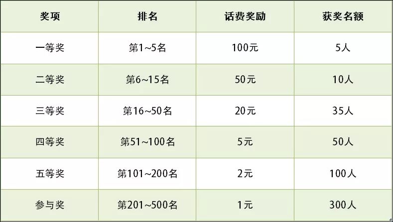 海南塑形加盟热门榜单TOP10，探寻最佳合作伙伴！