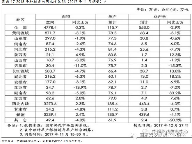 棉期货行情实时解析，市场动态、未来展望及投资策略