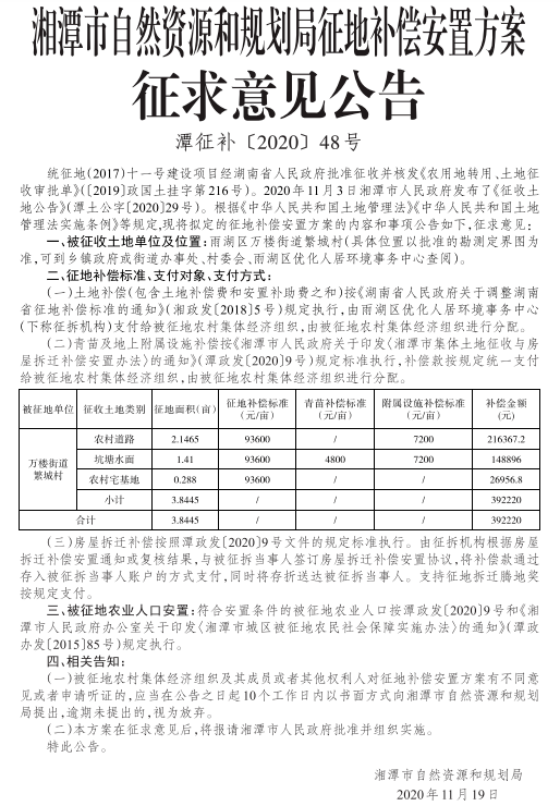 湘潭2019整改落实，2020年整改措施落实情况报告 